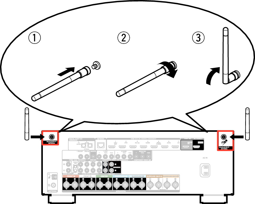 Pict AntennaAngle X25E2